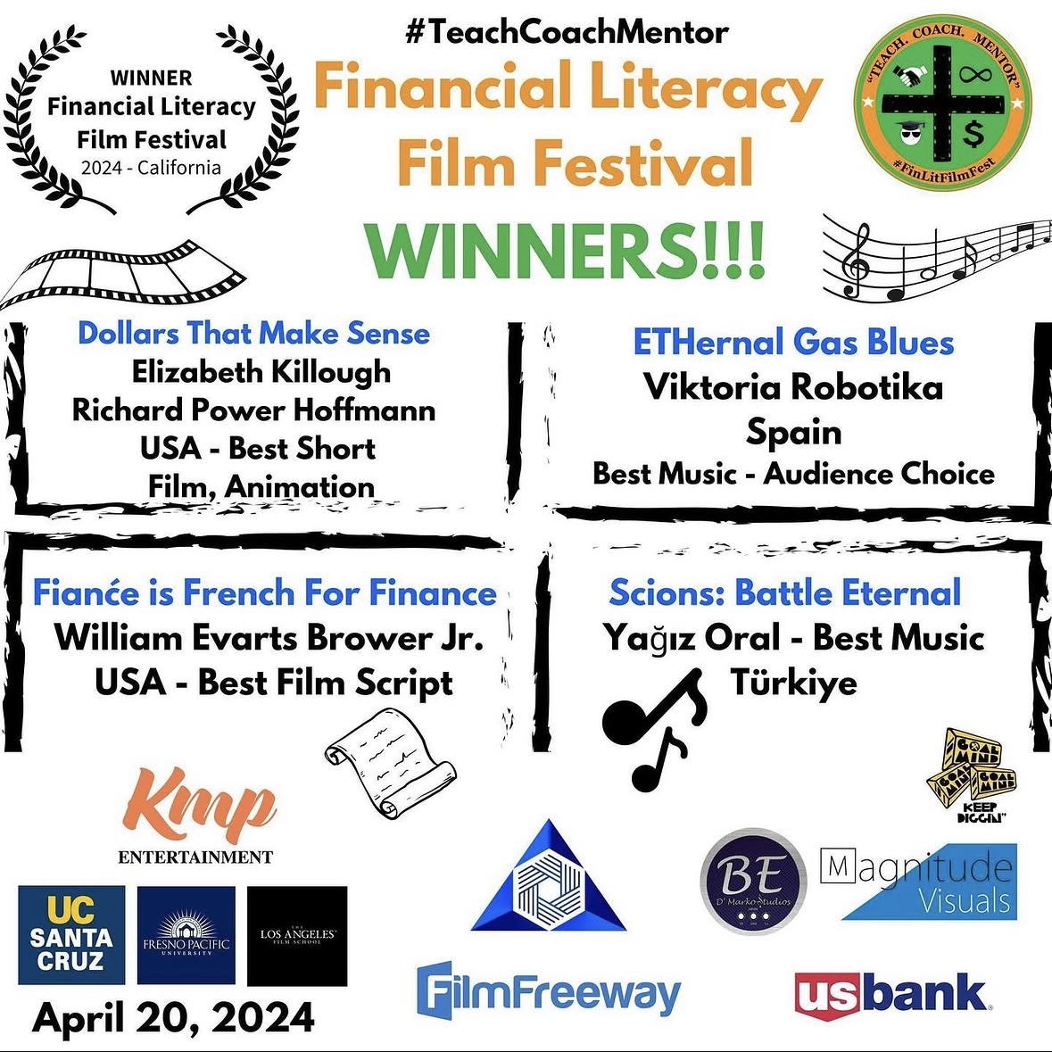 2024 FinLit Film Festival award winners